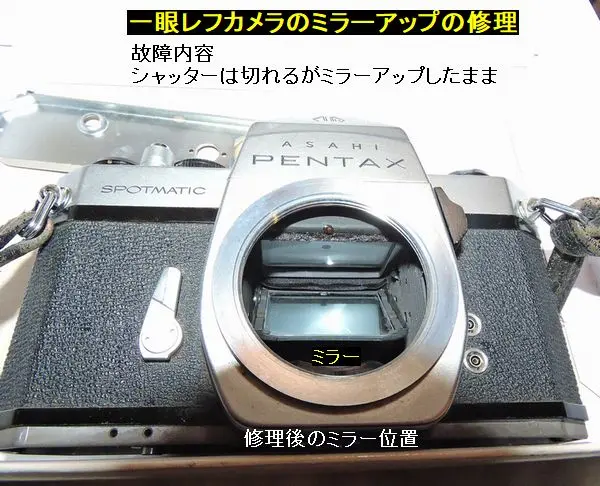ペンタックス望遠カメラ。お下げいたしました。 返品保証】 ペンタックス Pentax 645 220フィルムホルダー 中判カメラ